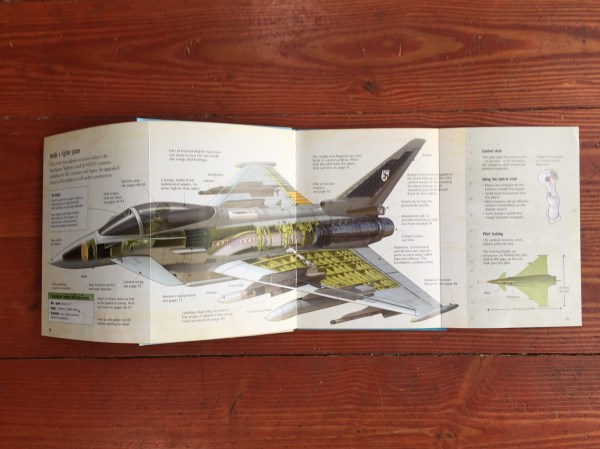 Page foldout from Fighter Planes nonfiction book by Henry James from Usborne