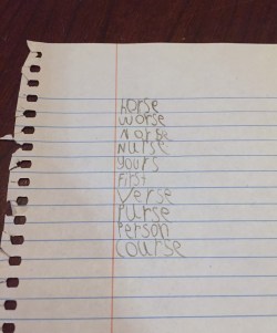 Child's spelling words shown on torn out notebook paper written in kid's handwriting