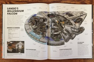 Millenium Falcon pages from Star Wars Complete Vehicles
