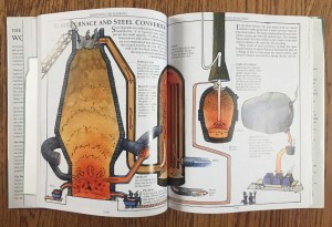 The Way Things Work Now book by David Macaulay page spread on blast furnace and steel converter
